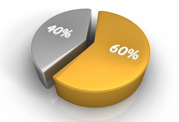 Мярката 60 40 за запазване на заетостта ще бъде удължена от