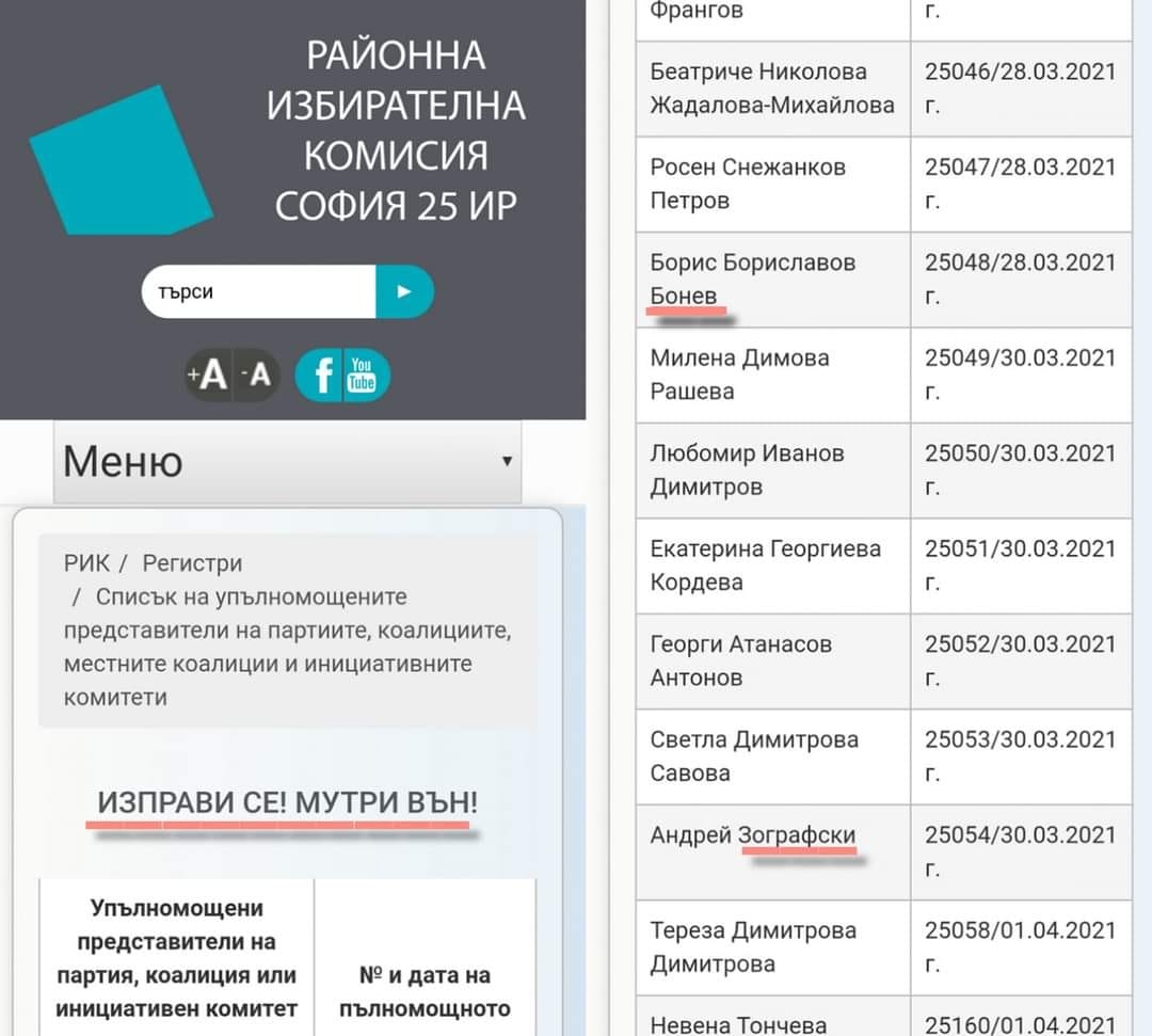 Мераклиите за власт в десния политически спектър започнаха да се