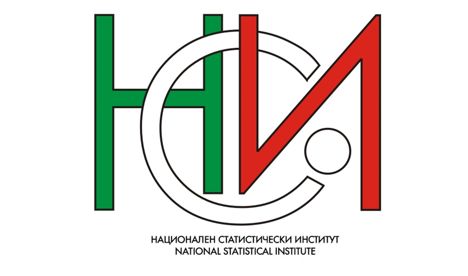 Към 31 декември 2020 г населението на България е 6