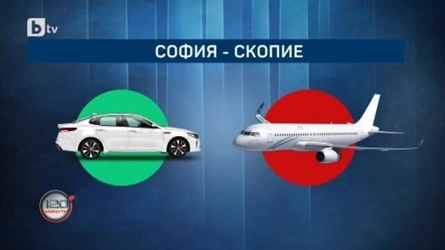 Два екипа едно състезание От София до Скопие по въздух