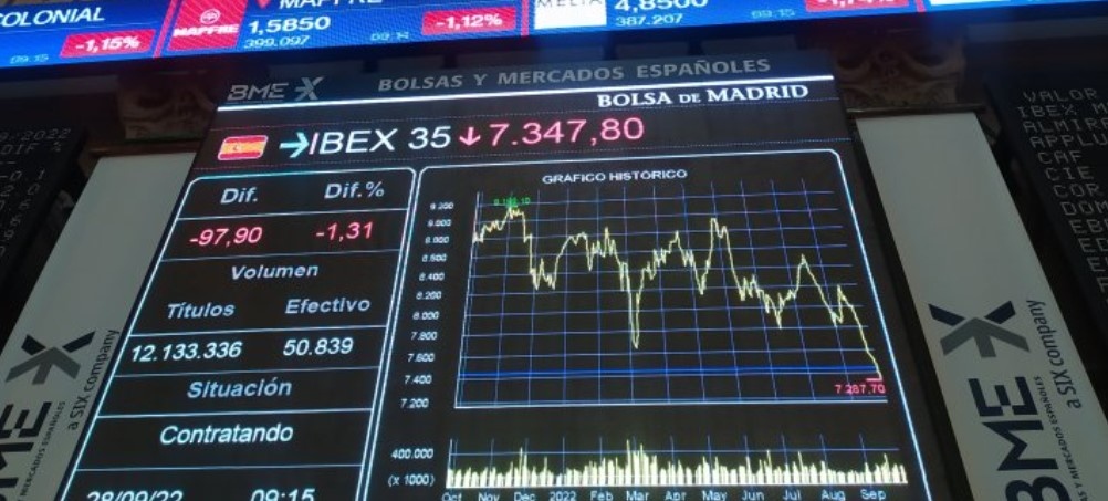 Рязкото затягане на финансовите условия на фона на високата инфлация