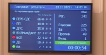 След 4 часа дебати Народното събрание реши България да предостави