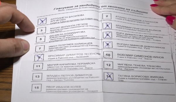Тайната на вота на магистратите гласували електронно в изборите за