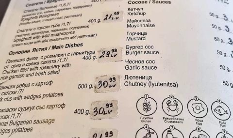 Снимка на цените в менюто на ресторант в Боровец разбуни