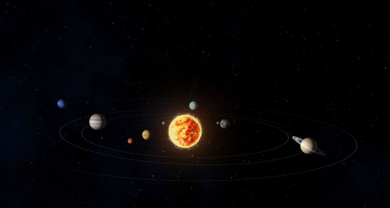 Юпитер Меркурий Венера Уран и Марс ще се подредят в