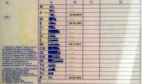 МВР вече няма да може да отказва издаване или преиздаване