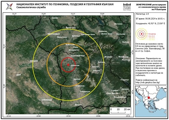 Земетресение е усетено край Симитли То е било със сила