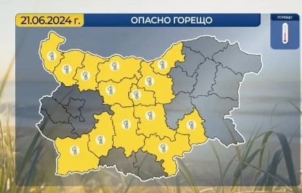 Днес ще бъде предимно слънчево и горещо В източната половина
