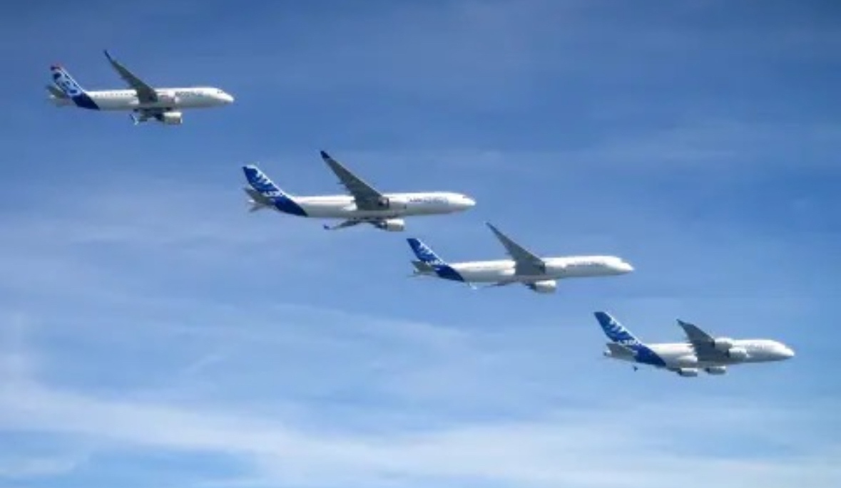 Поради официална препоръка на Европейската комисия и Асоциацията за авиационна