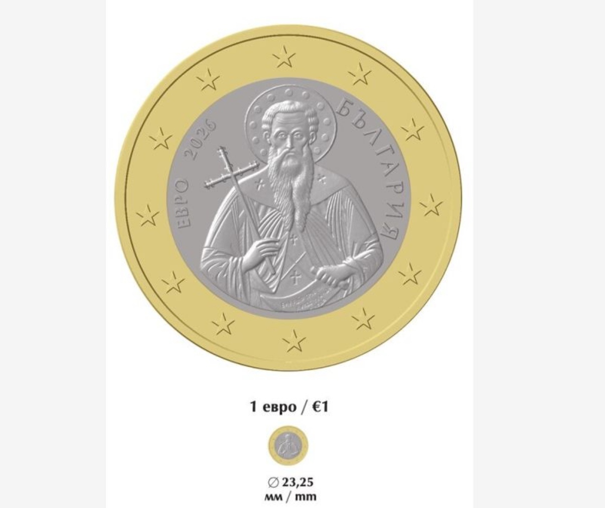 Управителният съвет на Българската народна банка одобри преработените графични проекти