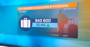 Българите пътуват най-много до комшиите и в Германия
