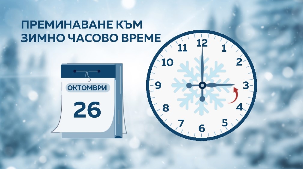 Тази неделя на 26 октомври отново ще завъртим стрелките на