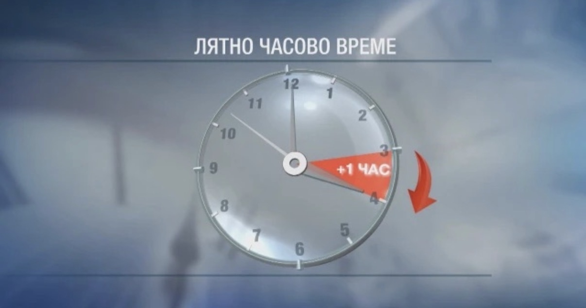 В нощта на 28 срещу 29 март в 3 00 ч
