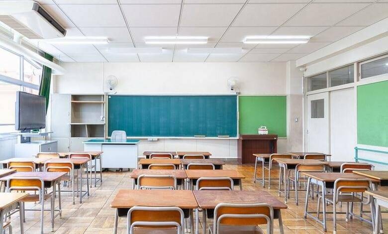 Националните външни оценявания за учениците от VII и X клас