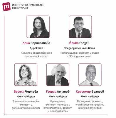 Първата стъпка вече е факт Днес регистрирахме новата гражданска организация 